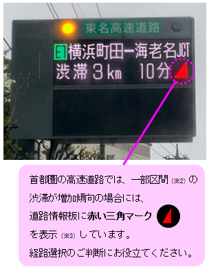 注意喚起
