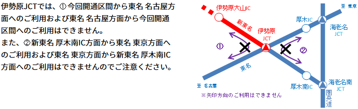 位置図