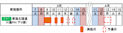 閉鎖日時