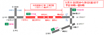 夜間車線規制