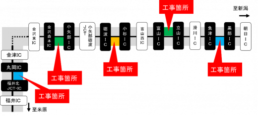 交通規制