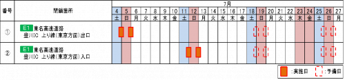 閉鎖日時