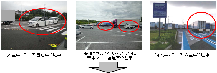 不適切な駐車マスの利用