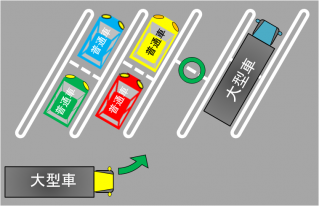 より多くのお客さまが駐車できるよう、普通車の縦列駐車にご協力願います