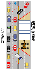 従来工法による車線規制