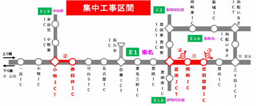 交通規制