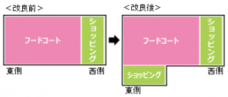 館内の配置イメージ