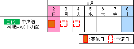 閉鎖日時