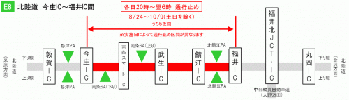 夜間通行止箇所