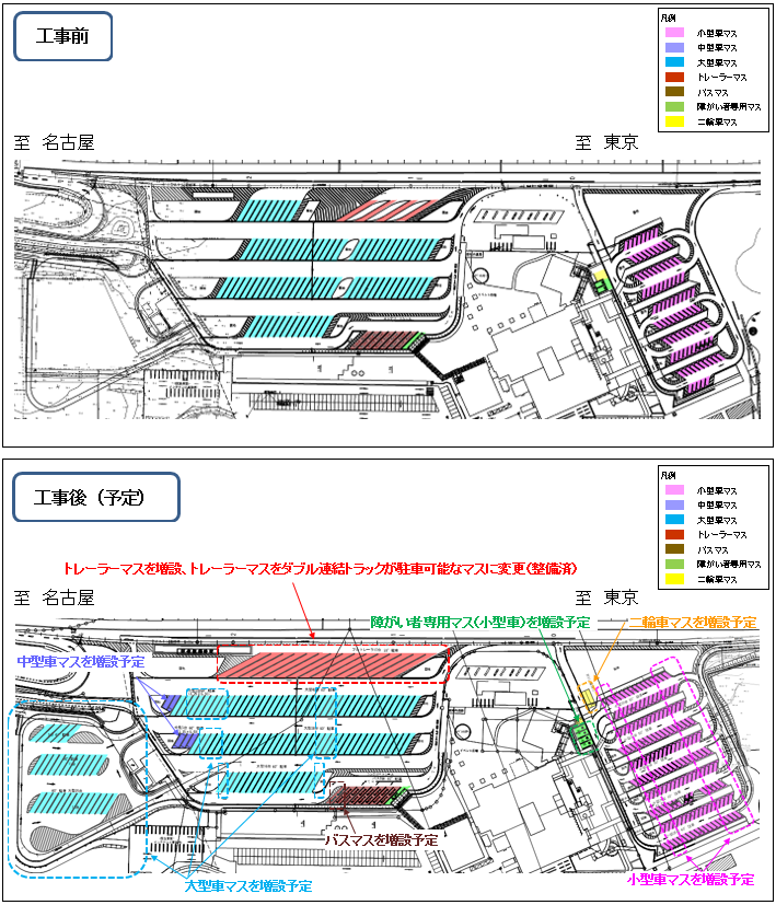 工事前　工事後（予定）