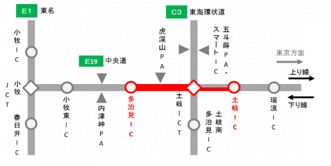 交通規制箇所