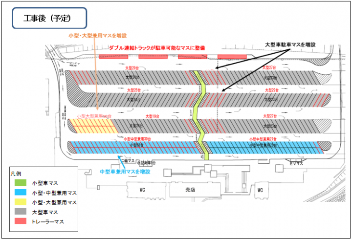 鮎沢PA