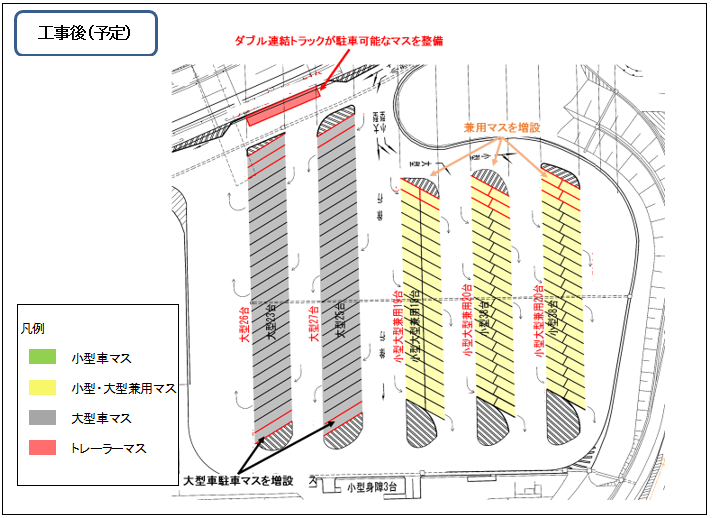 鮎沢PA