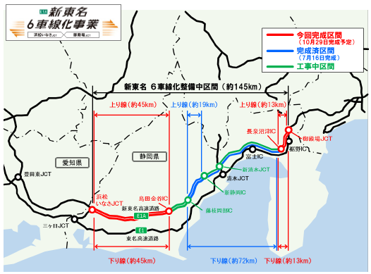 今回完成する区間