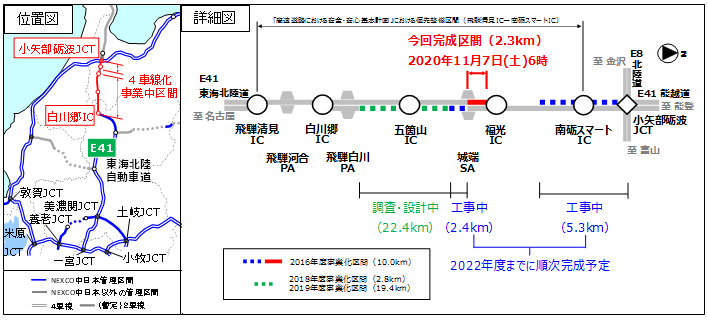 4車線でご利用いただける区間と日時