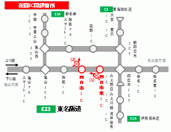 夜間通行止め箇所