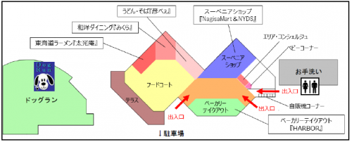 施設案内