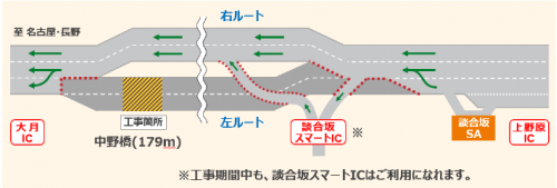 規制区間