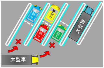 運営に至った背景