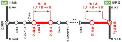 中部横断道 六郷IC～増穂IC間、新清水JCT～富沢IC間で夜間通行止めを実施 2021年6月7日（月）から6月18日（金）まで 平日20時～翌6時
