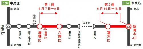 夜間通行止め区間