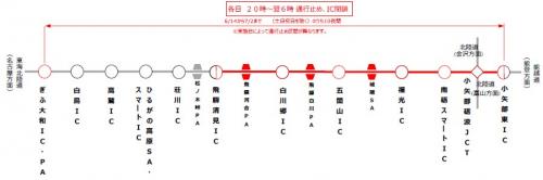 夜間通行止め区間