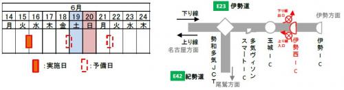 夜間通行止・夜間IC閉鎖日時・箇所