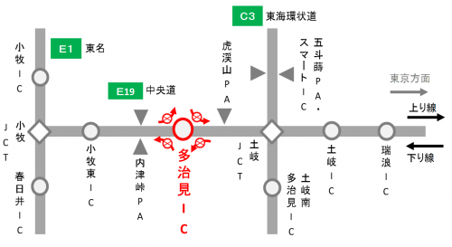 夜間IC閉鎖日時・箇所