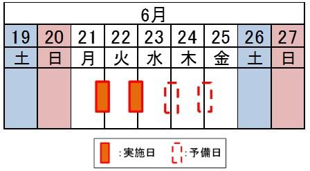 夜間IC閉鎖日時・箇所