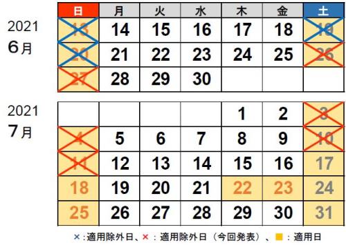 21年7月11日まで休日割引の適用除外を延長します ニュースリリース プレスルーム 企業情報 高速道路 高速情報はnexco 中日本