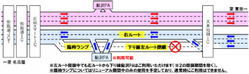 区間