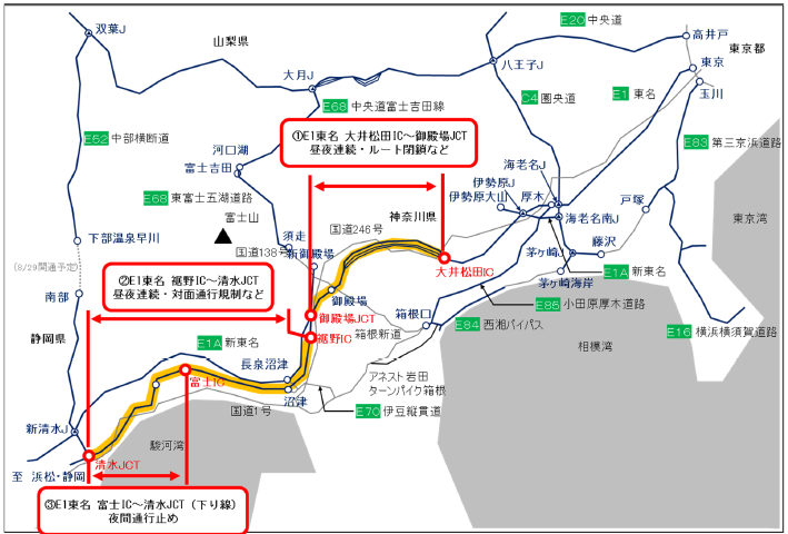 NEXCO中日本：E1 東名（大井松田IC～清水JCT間）でリニューアル工事を実施、2021年9月6日から12月24日までの110日間