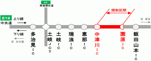 交通規制区間