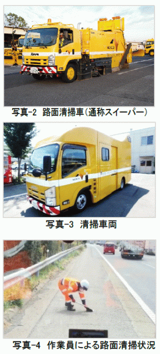 写真-1　新型路面清掃車（全景）