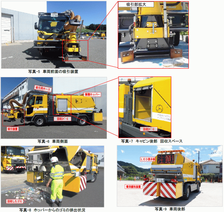 「新型路面清掃車」の概要・特徴