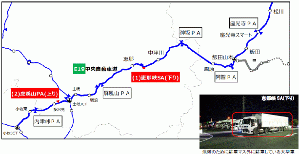 工事箇所位置図