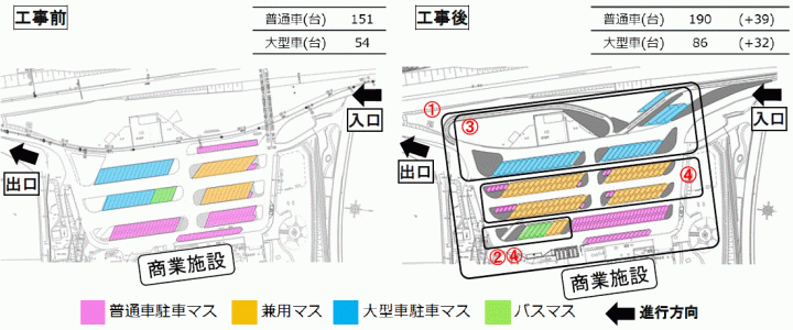 駐車場レイアウトの変更および駐車マスの増設の主な工事内容