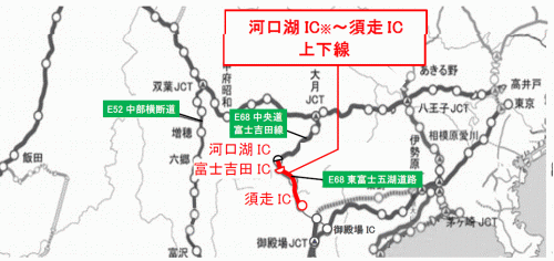 夜間通行止め区間