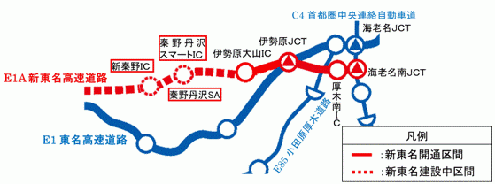 NEXCO中日本：E１A新東名（伊勢原大山IC～秦野IC） インターチェンジなどの名称が決定！