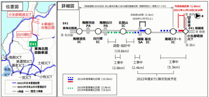 NEXCO中日本:東海北陸道 南砺スマートIC～小矢部砺波JCT間の一部で 4車線化工事が完成　～2021年11月10日（水）から