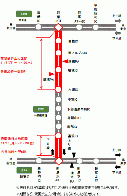 NEXCO中日本:中部横断道（新清水JCT～富沢IC、六郷IC～双葉JCT）で夜間通行止めを実施~2021年11月8日（月）から11月19日（金）まで