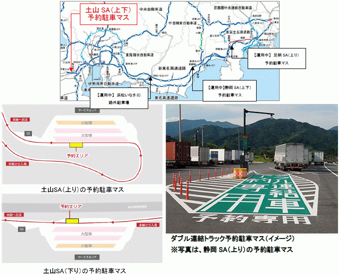 NEXCO中日本：ダブル連結トラック駐車場予約システムの実証実験を開始！E1A 新名神 土山SA（上下）予約駐車マスが完成