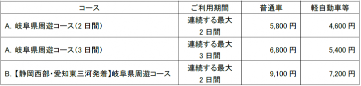 販売プラン・価格