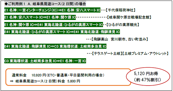 NEXCO中日本：「速旅『岐阜県周遊ドライブプラン G割』」 が11月からスタート！　～平日もご利用OK！岐阜の高速道路がお得な定額料金で乗り放題！～