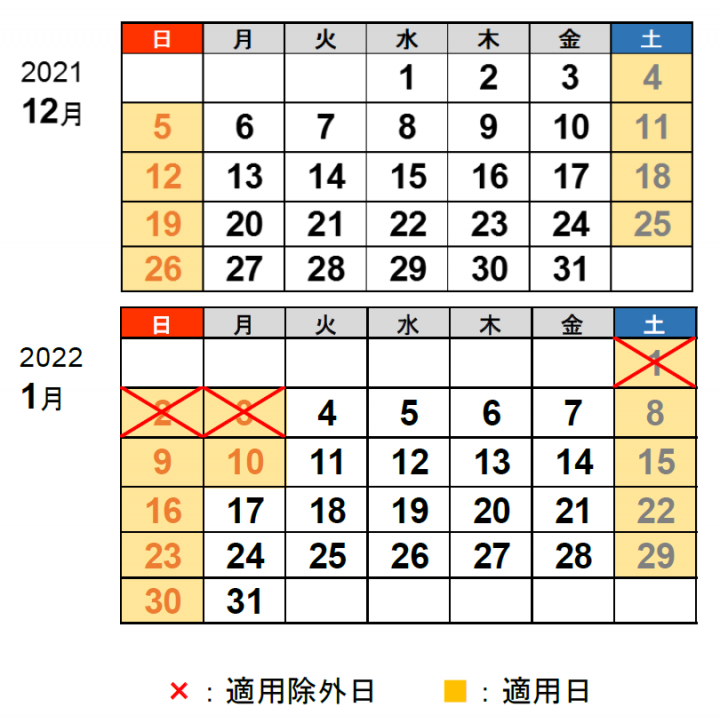 年末年始の休日割引適用日