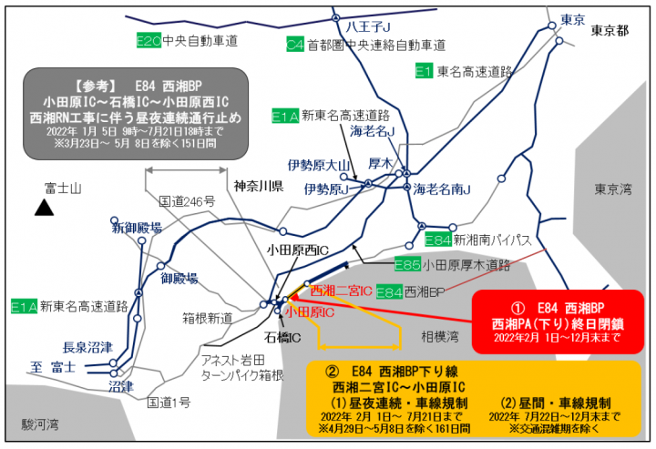 NEXCO中日本：西湘バイパス 西湘PA（下り）を災害復旧工事のため閉鎖　（2022年2月1日（火）～12月末）