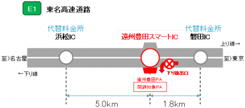 閉鎖箇所近隣IC