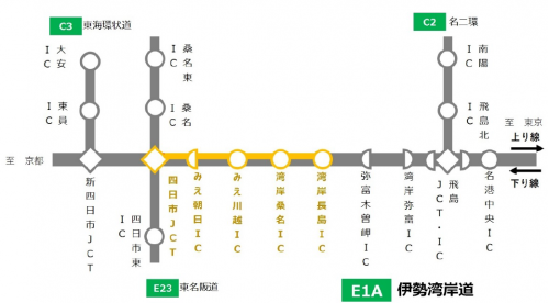 交通規制区間