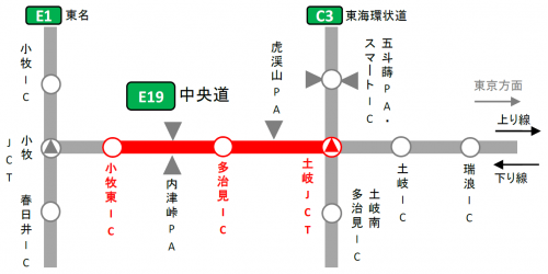 交通規制区間