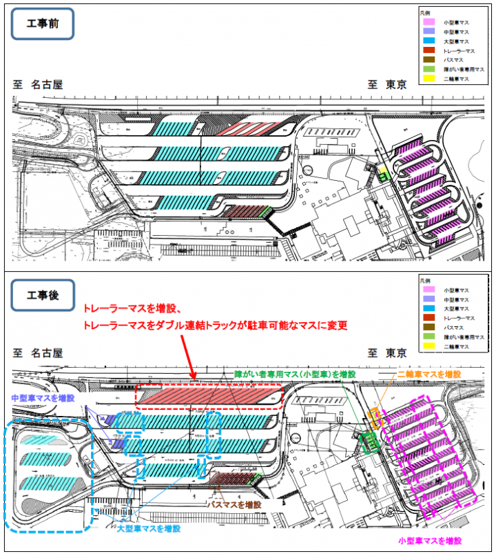 工事箇所位置図